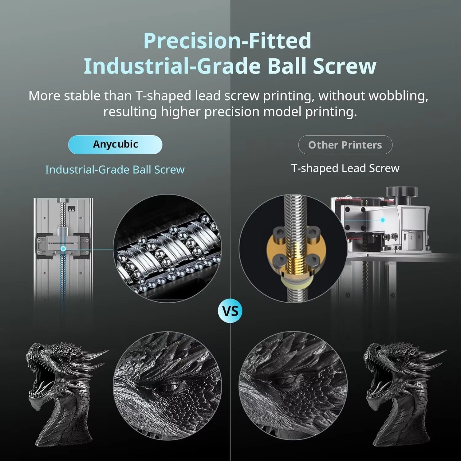 طابعة ثلاثية الأبعاد بالراتنج  - مراجعة 12K Monochrome Lcd Resin 3D Printer وسعره