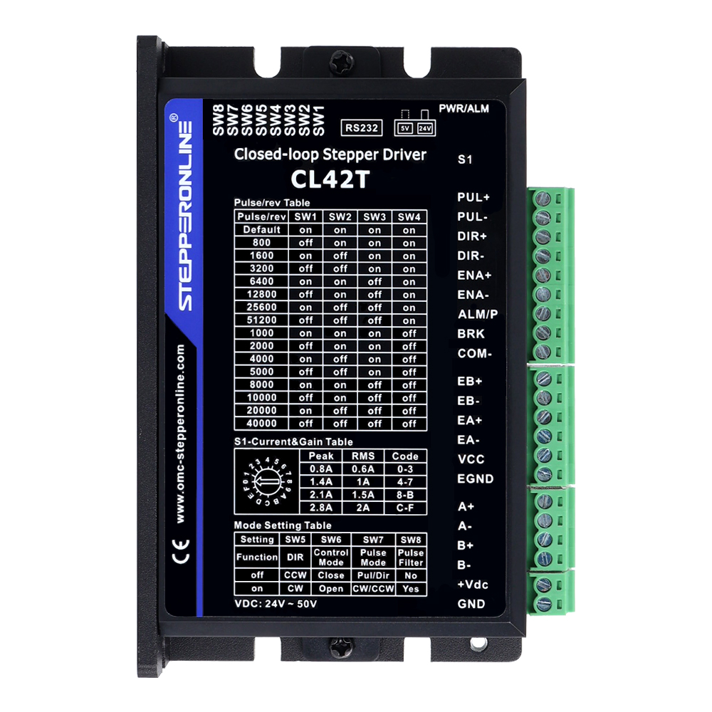 STEPPERONLINE TP Series Nema 1 - مراجعة Closed Loop Stepper Motor Nema 17 وسعره