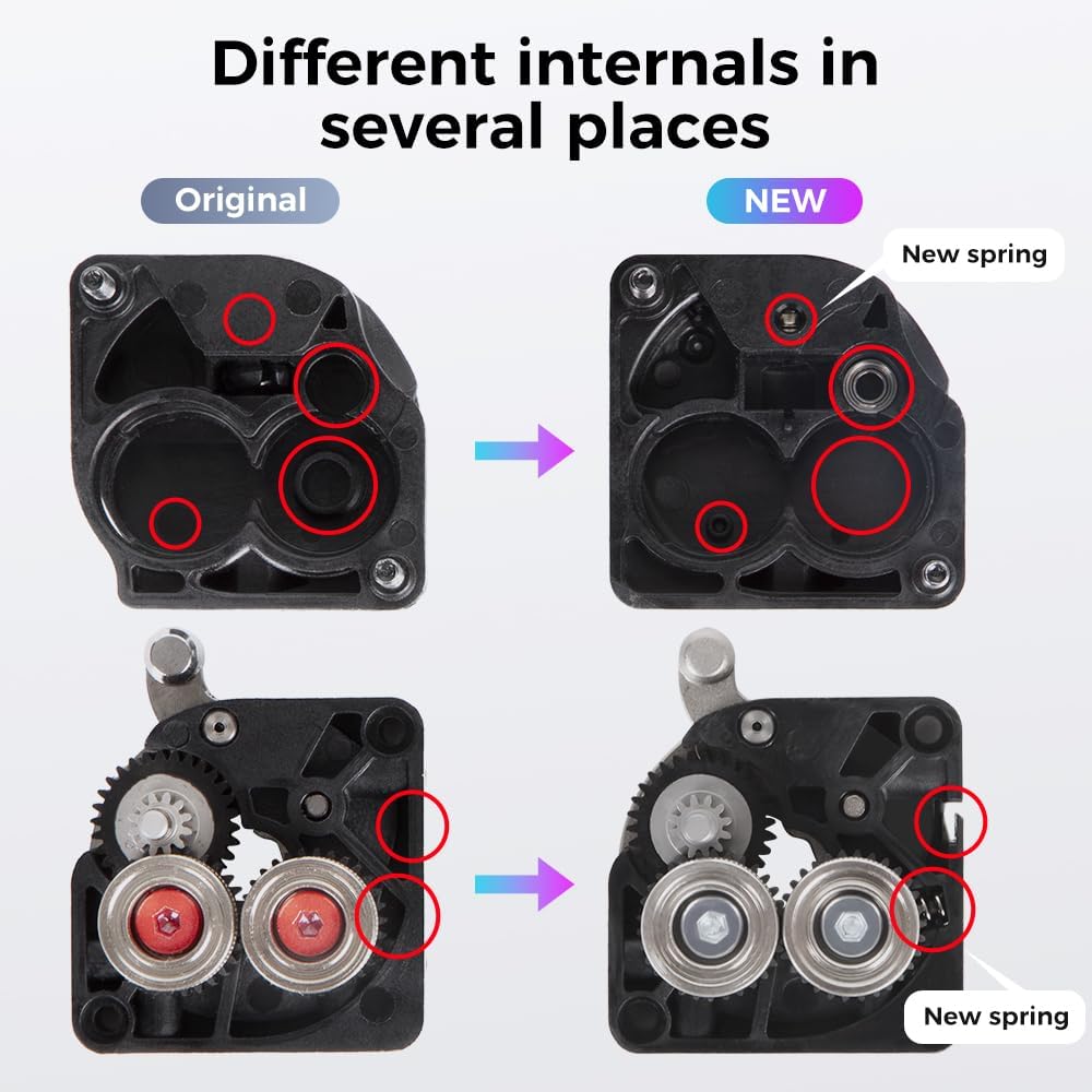 طقم باثق طابعات ثلاثية الأبعاد - مراجعة Direct Drive Dual Gear Extruder High Speed وسعره