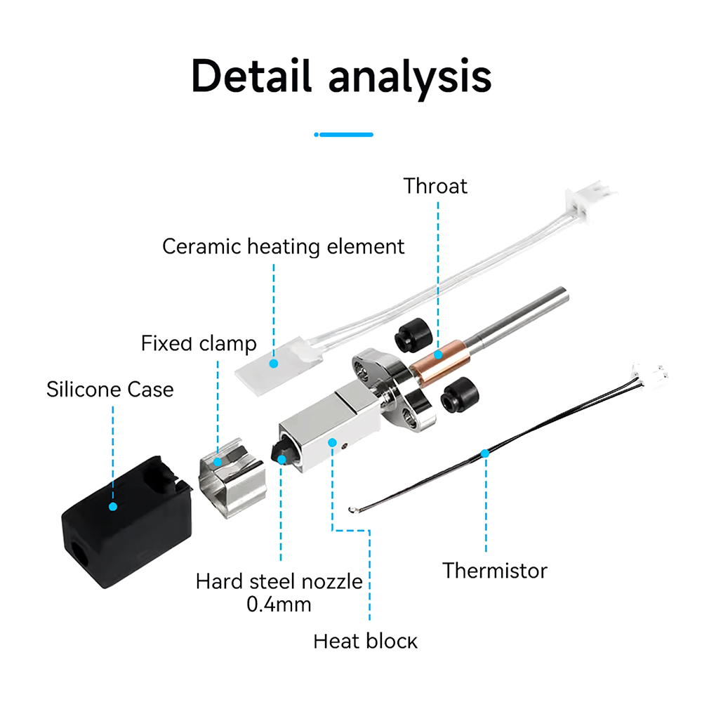 أحدث مجموعة كتل تسخين سيراميكي - مراجعة High Flow Ceramic Hotend وسعره